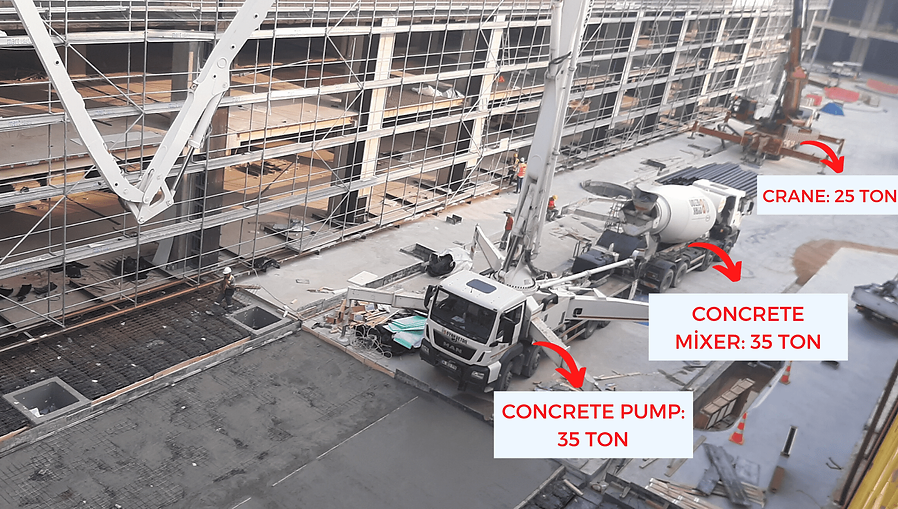HOW DOES THIS STRUCTURE CARRY SO MUCHLOAD WITH SO LITTLE CONCRETE?